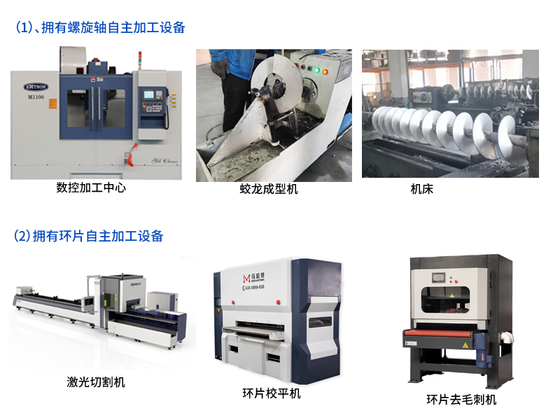 疊螺機(jī)生產(chǎn)廠(chǎng)家